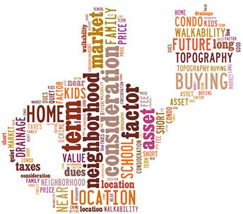 Short Term Loans